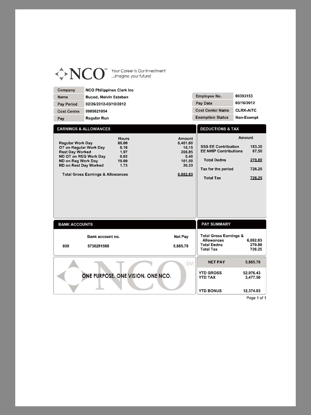 NCO Paystub template客服外包公司收入证明/工资账单PDF模板