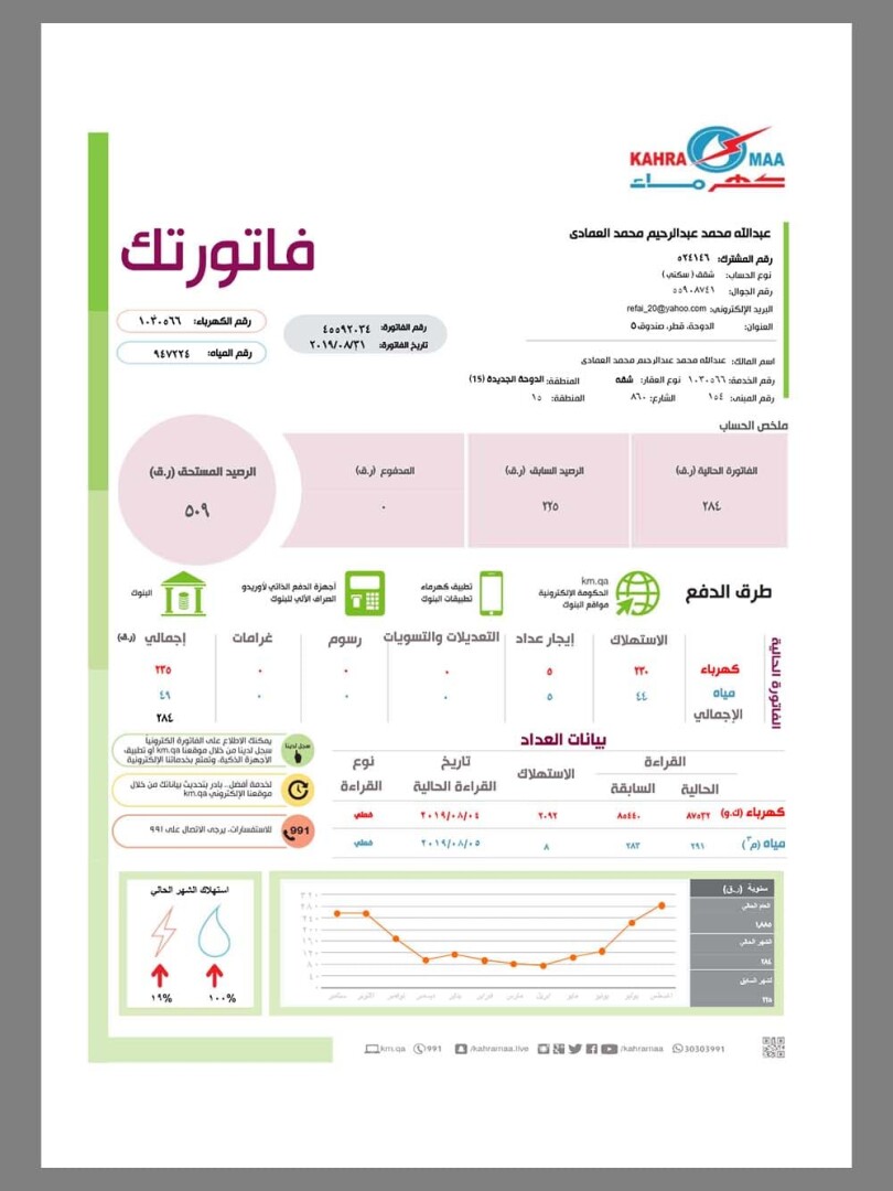 中东|卡塔尔Qatar Power Company Utility Bills水电费账单/KYC地址证明pdf模板 V1