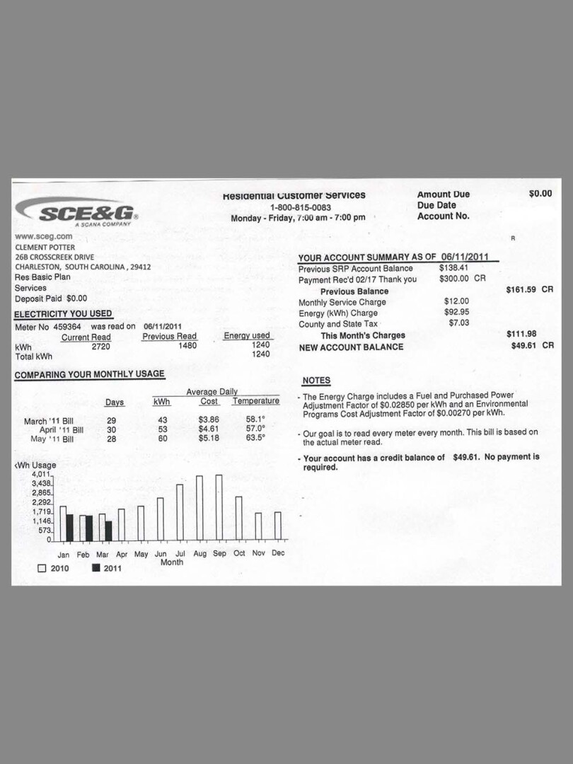 USA South Carolina SCE&G Utility Bills美国南卡罗来纳州水电费账单PS/PSD模板