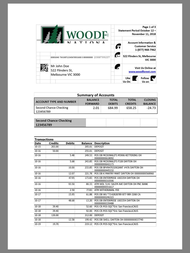 美国Woodforest Bank Statement银行账单/KYC地址证明word模板