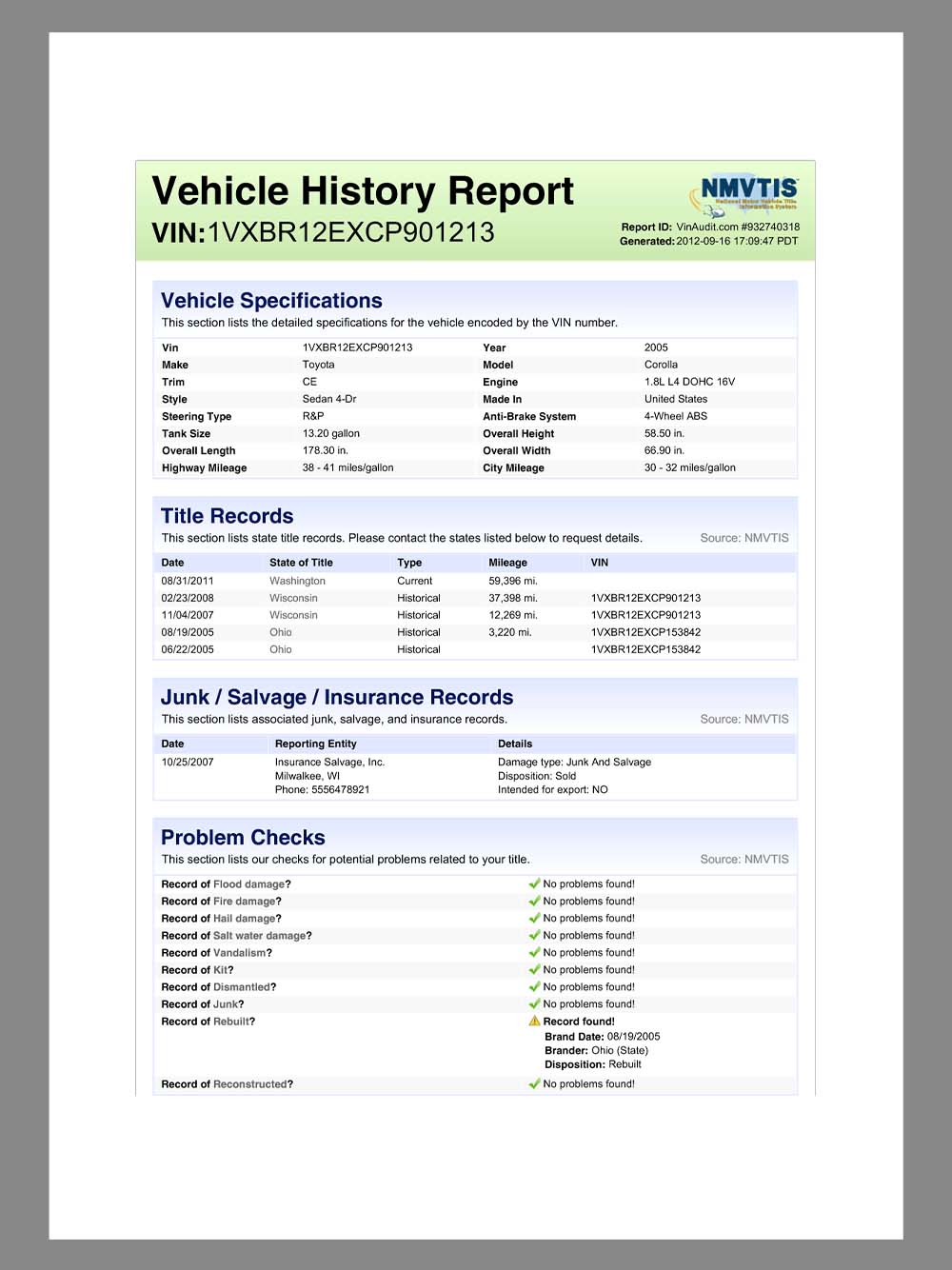 USA Vehicle History Report(VIN Report)美国车辆历史报告pdf模板（V2）