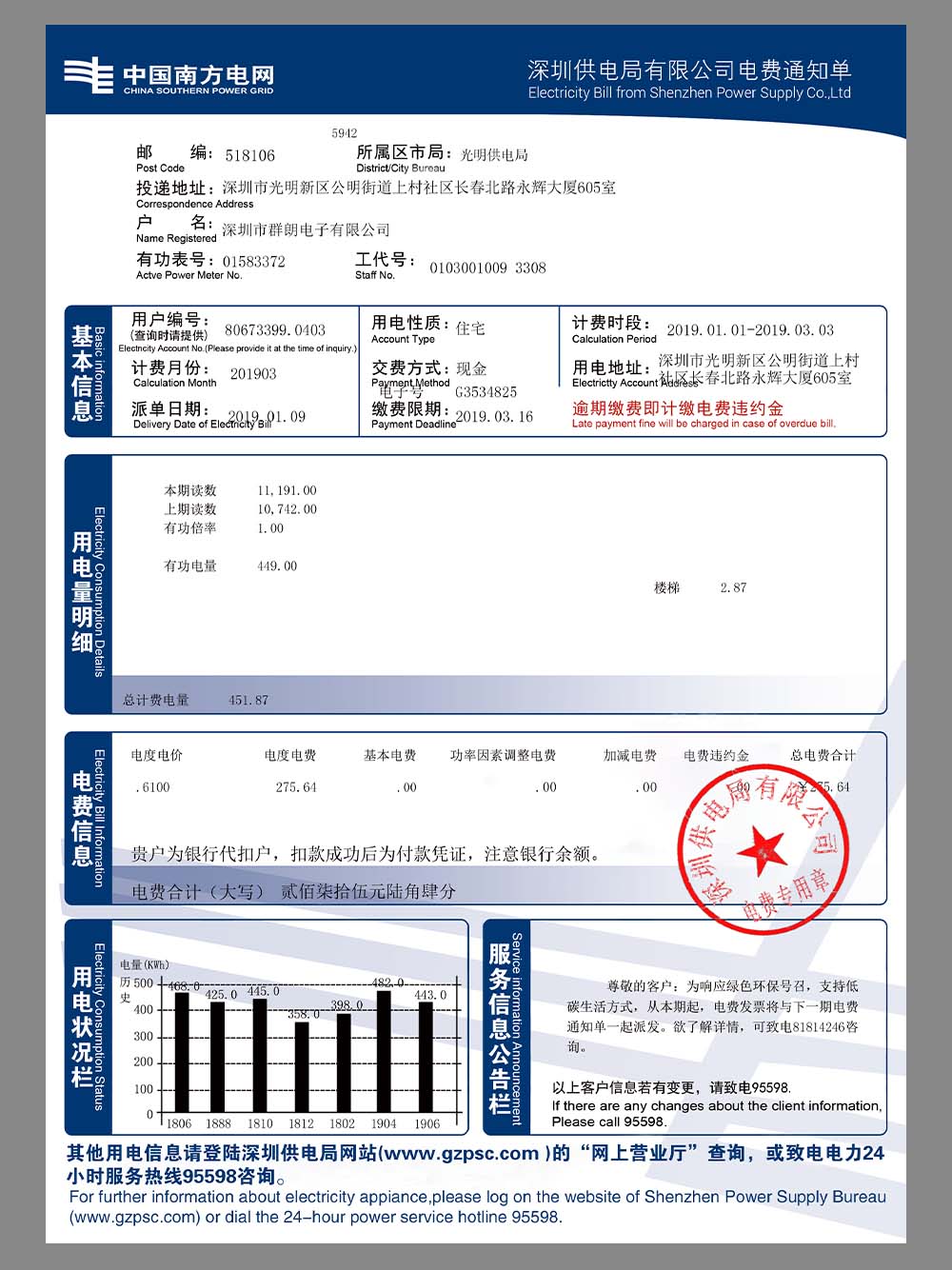 China Southern Power Grid Utility Bills南方电网水电费账单PS/PSD模板