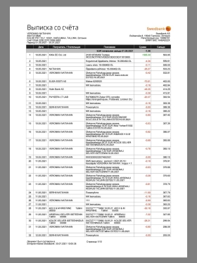 东欧|爱沙尼亚Swedbank Estonia Statement瑞典银行账单word/pdf模板