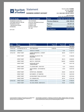 UK Royal Bank of Scotland(RBS) Business Statement英国公司银行账单pdf模板